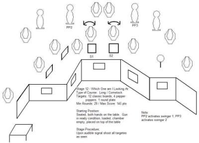 Stage_12