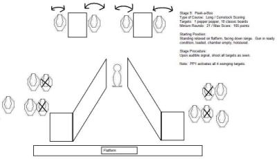 Stage_9